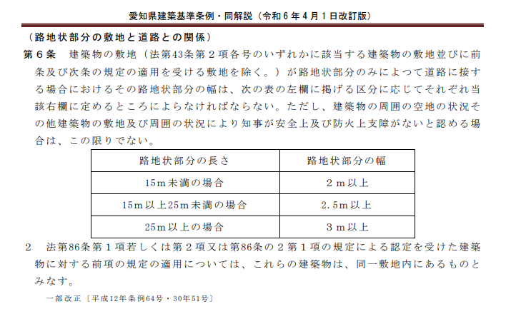 愛知県建築基準条例