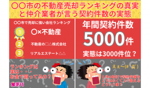 ○○市の不動産売却ランキングの真実と仲介業者が言う契約件数の実態