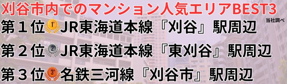 刈谷市内でのマンション人気エリアBEST3