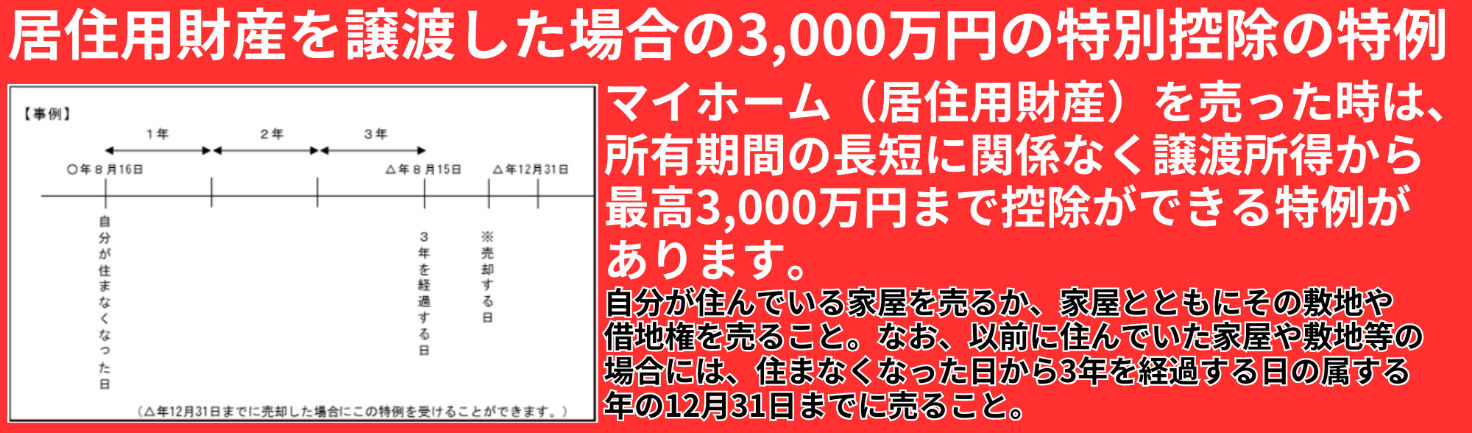 居住用財産を譲渡した場合の3000万円の特別控除の特例