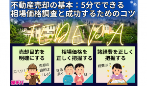 不動産売却の基本：5分でできる相場価格調査と成功するためのコツ