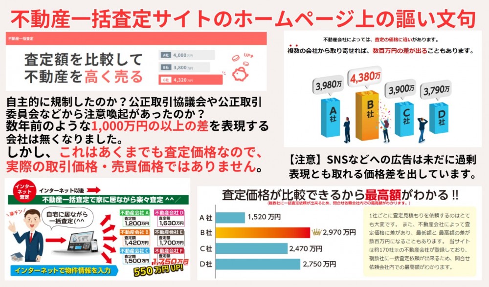 不動産一括査定サイトのホームページ上の謳い文句