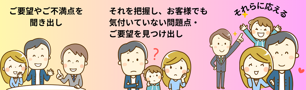 ご要望やご不満点