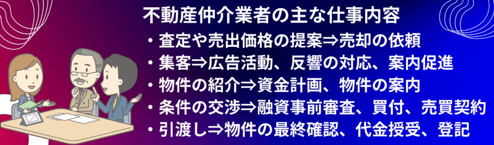 不動産仲介業者の主な仕事内容