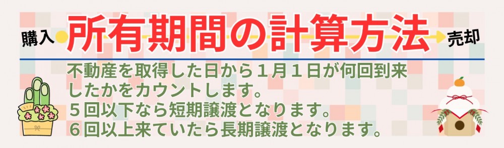 所有期間の計算方法