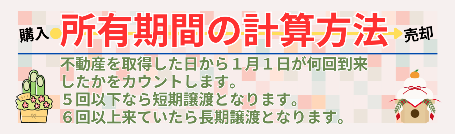 所有期間の計算方法